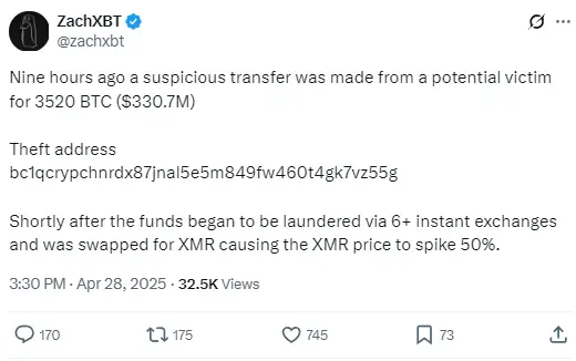 ZachXBT：某地址疑似被盗 3520 枚 BTC 后快速兑换成 XMR