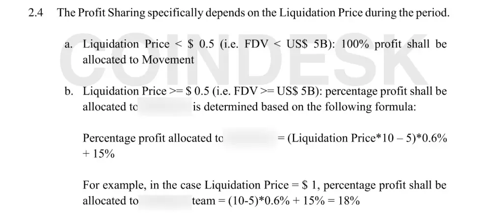 Behind the Collapse of Movement Tokens: Secret Contracts and Double-Sided Market Making