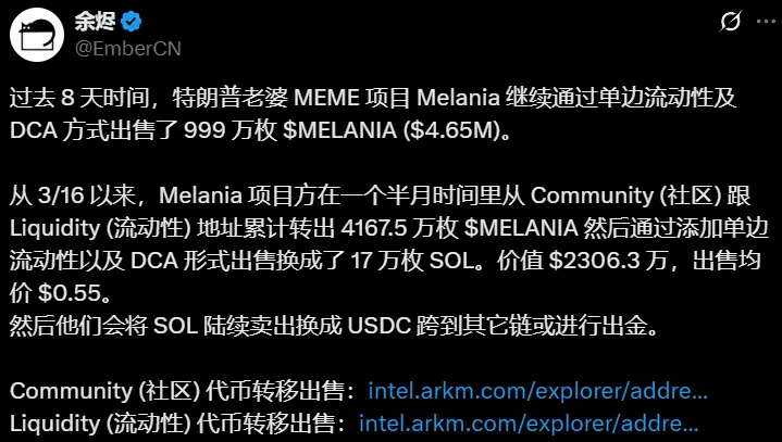 Data: The Melania project team sold 9.99 million MELANIA through unilateral liquidity and DCA in the past 8 days, amounting to approximately 4.65 million USD