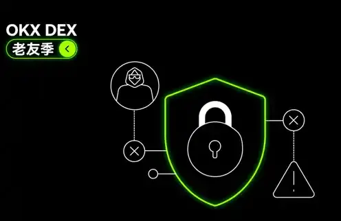 Retreat to Advance: OKX DEX Returns with Upgrades, Can Safety Standards Break the Deadlock?