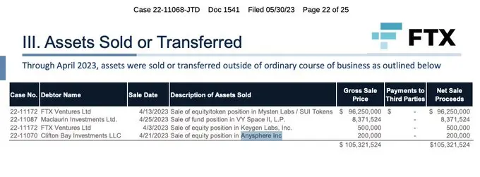 AI editor Cursor completes $900 million financing, with participation from a16z and others