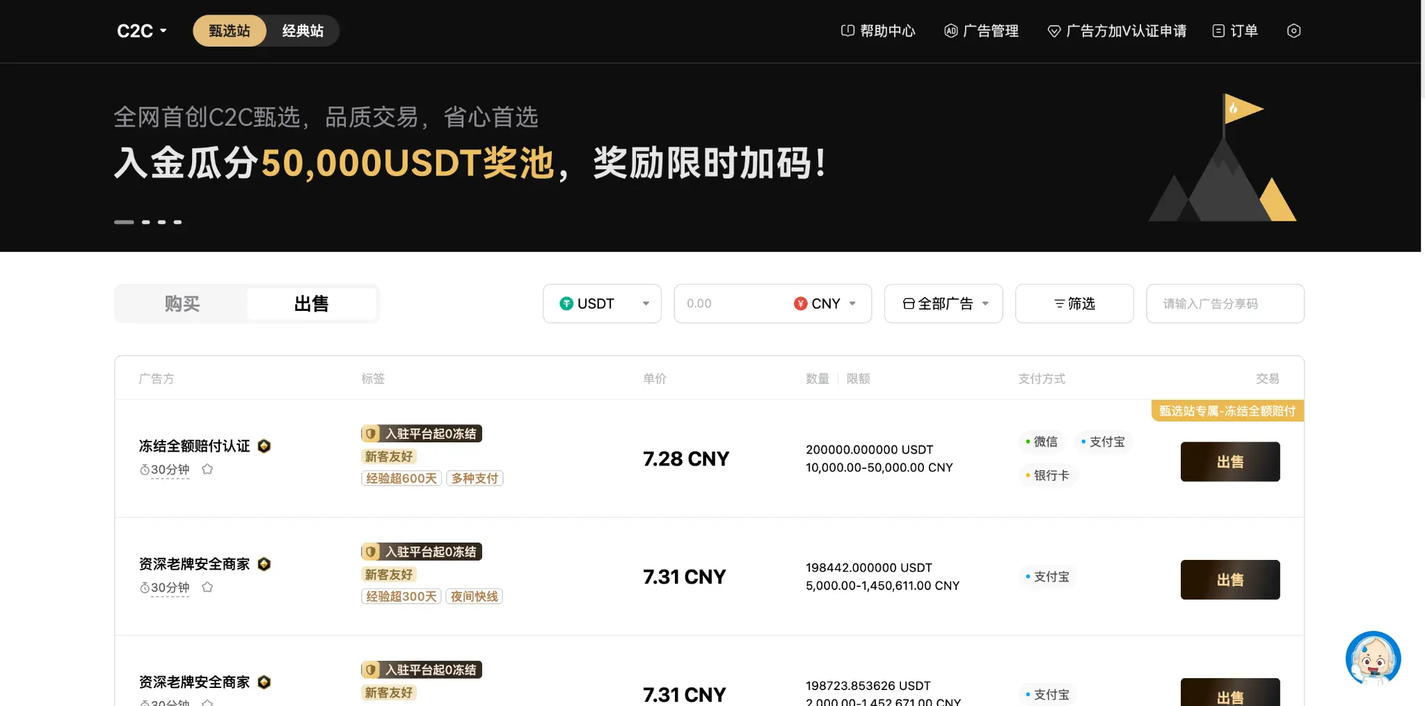 火币 HTX C2C 甄选站全面升级：全额赔付保障机制上线