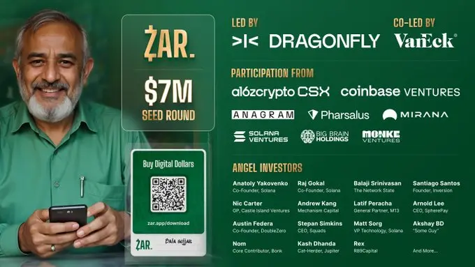 ZAR数字美元钱包投研报告