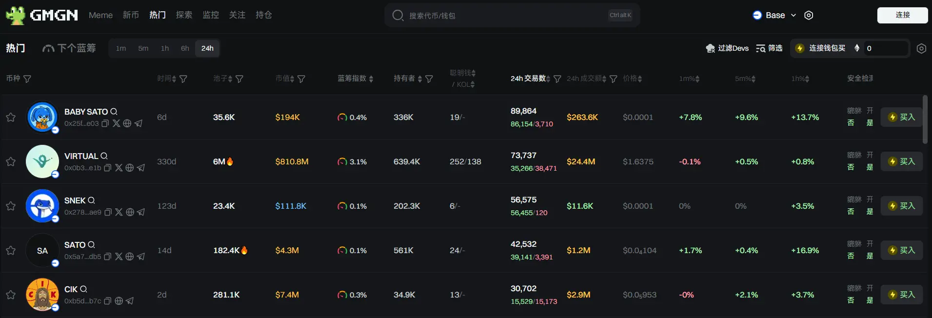 Daily Report | Binance founder Zhao Changpeng confirms application for Trump pardon; Binance will airdrop SXT to users with Alpha points reaching 150