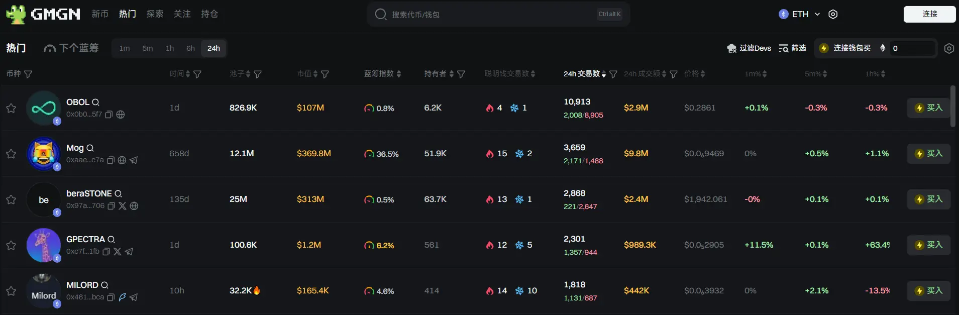 Daily Report | Binance founder Zhao Changpeng confirms application for Trump pardon; Binance will airdrop SXT to users with Alpha points reaching 150