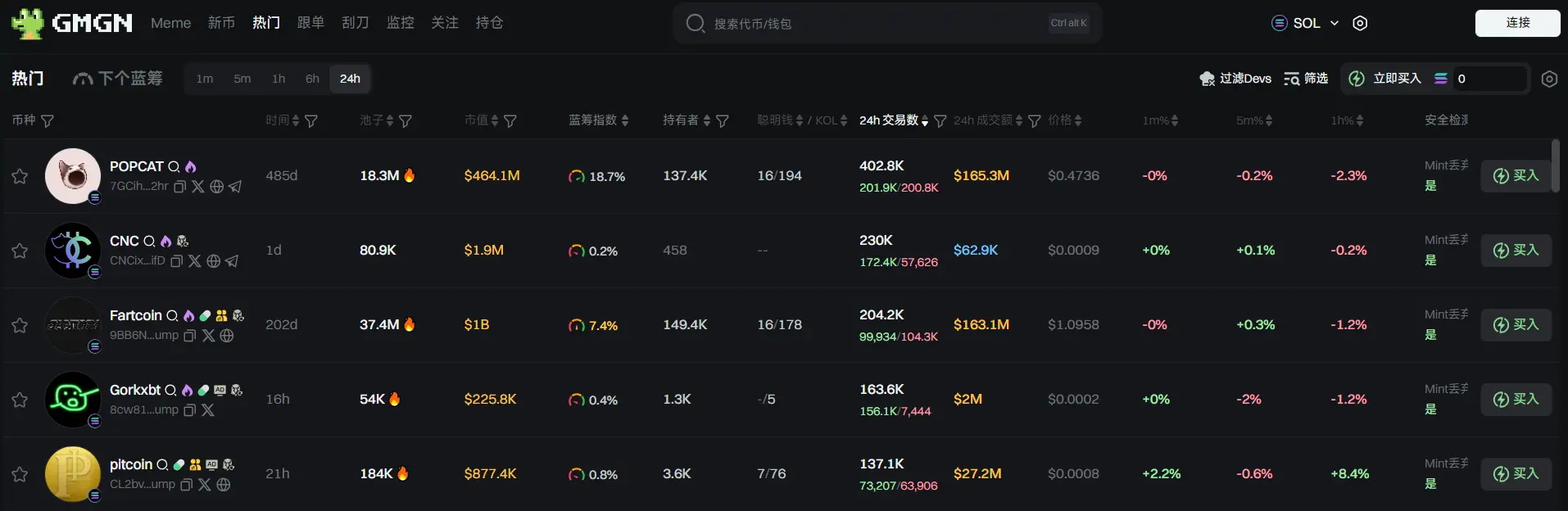 Daily Report | Binance founder Zhao Changpeng confirms application for Trump pardon; Binance will airdrop SXT to users with Alpha points reaching 150