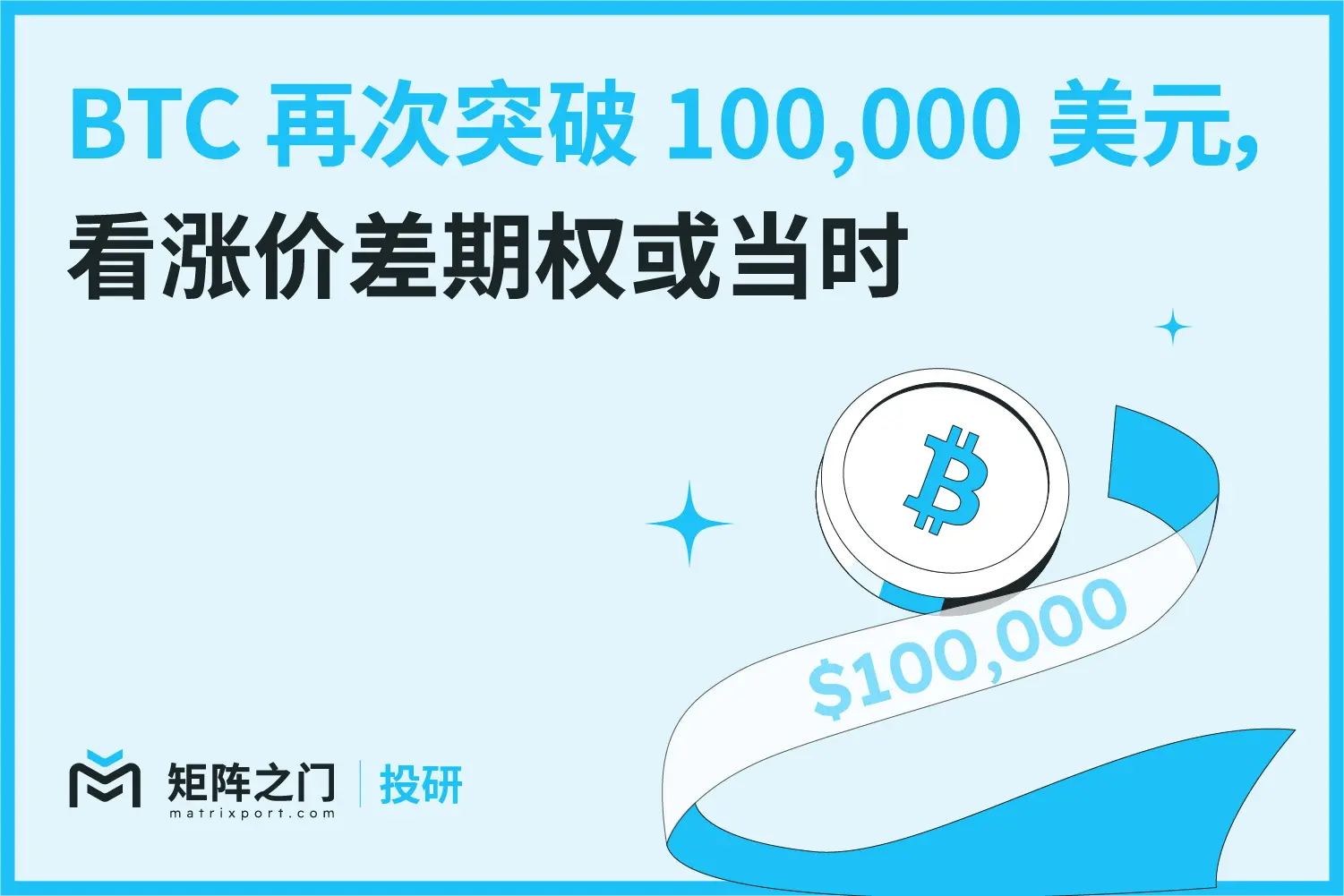 Matrixport 投研：BTC 突破 100,000 美元，看漲價差期權或當時