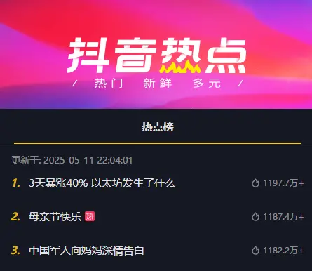 “以太坊 3 天暴涨 40%”登顶抖音热榜