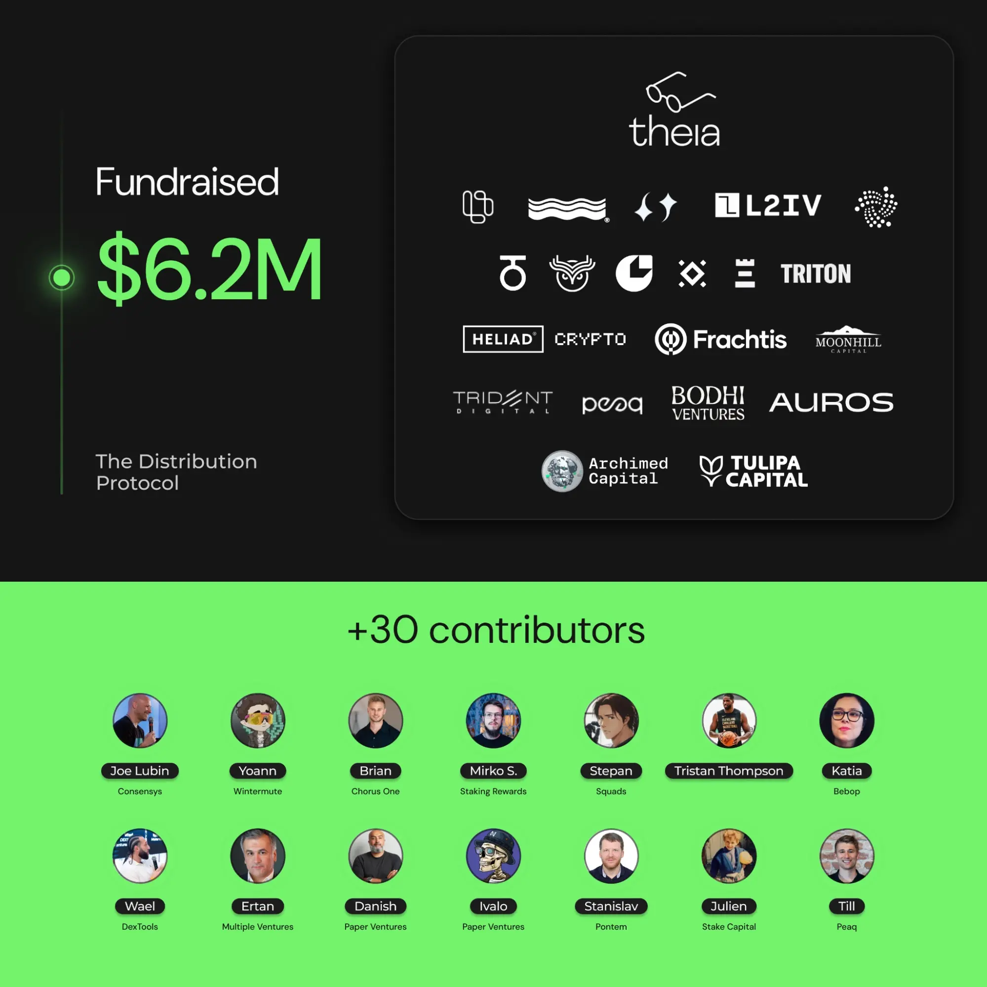 链上流动性分配协议 Turtle Club 完成 620 万美元种子轮融资，THEIA 领投