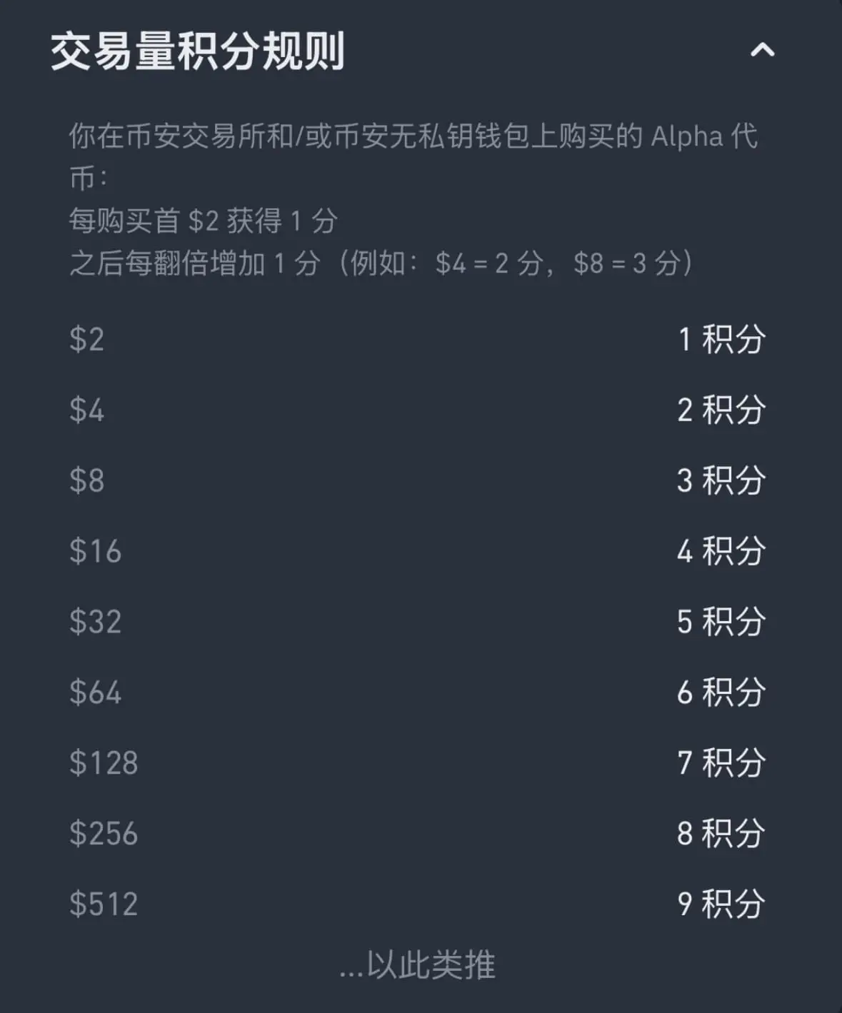 Binance Alpha 포인트 "수라장": 90% 시장 점유율을 차지한 Web3 지갑 전쟁