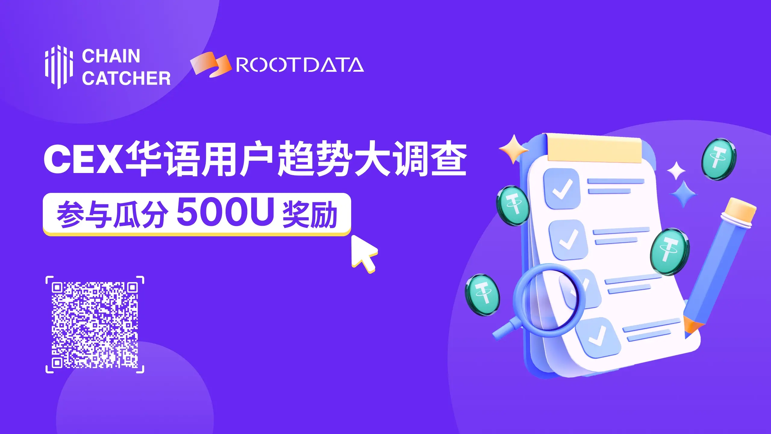 ChainCatcher & RootData 联合发起「中心化交易所华语用户趋势大调查」问卷，参与可瓜分 500 U 奖励
