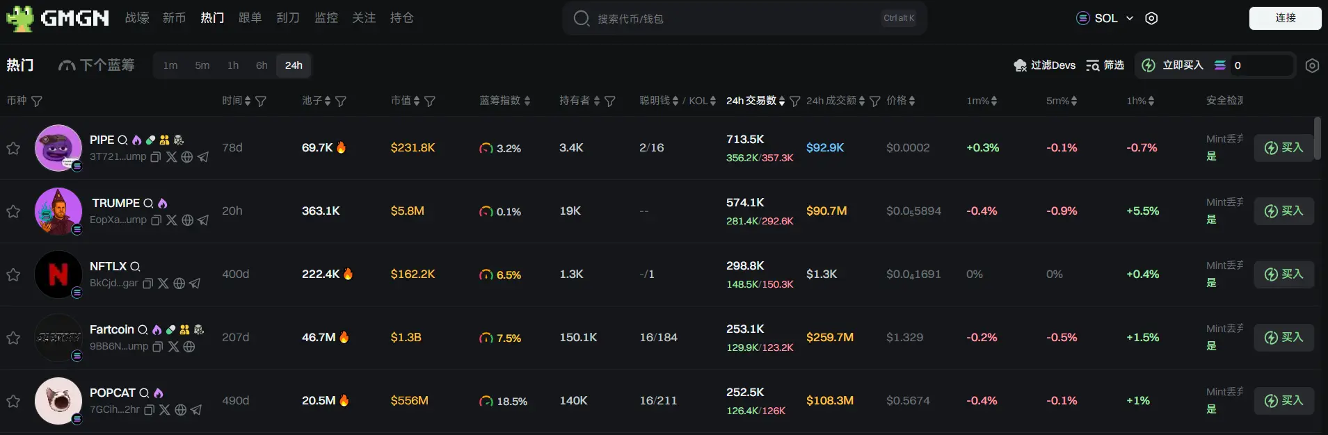 Daily Report | Binance will airdrop 482 RDAC tokens to users with an Alpha score of 205; Coinbase will become the first pure cryptocurrency company included in the S&P 500