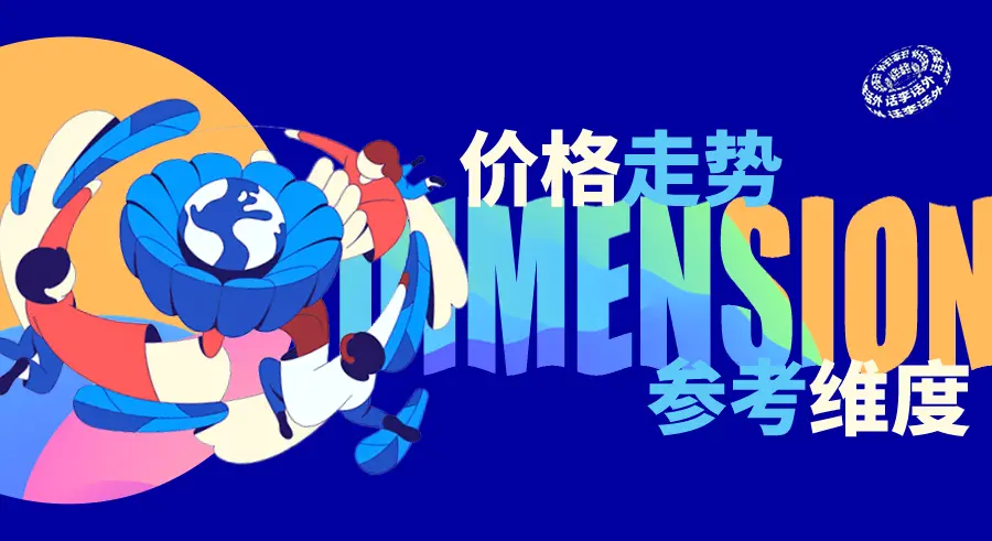 What are the reference dimensions for the long-term and medium-short term price trends in the market?