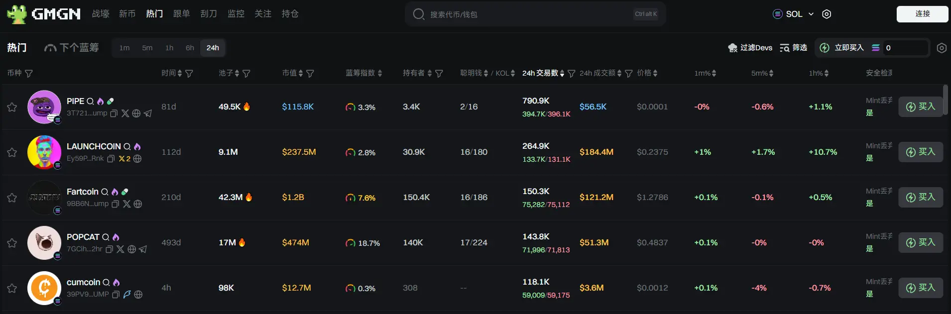 Daily Report | Users with 186 or more Binance Alpha points can participate in the Alaya AI TGE event; Wisconsin sells over $300 million worth of BlackRock Bitcoin ETF