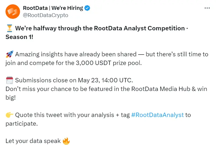 RootData 分析师竞赛 Q1 赛程过半，3000 USDT 奖池开放至 5 月 23 日