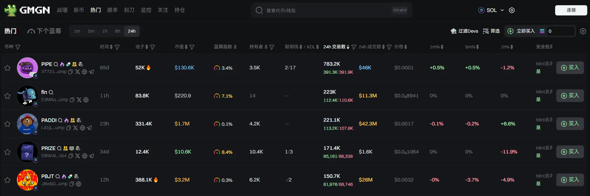 Daily Report | Binance Alpha points reached 193, and consuming 15 points can obtain 1000 MERL airdrop; Binance seeks to dismiss FTX's
