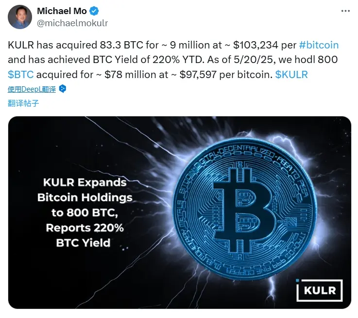 KULR 已增持 83.3 枚 BTC，今年迄今比特币收益率达 220%