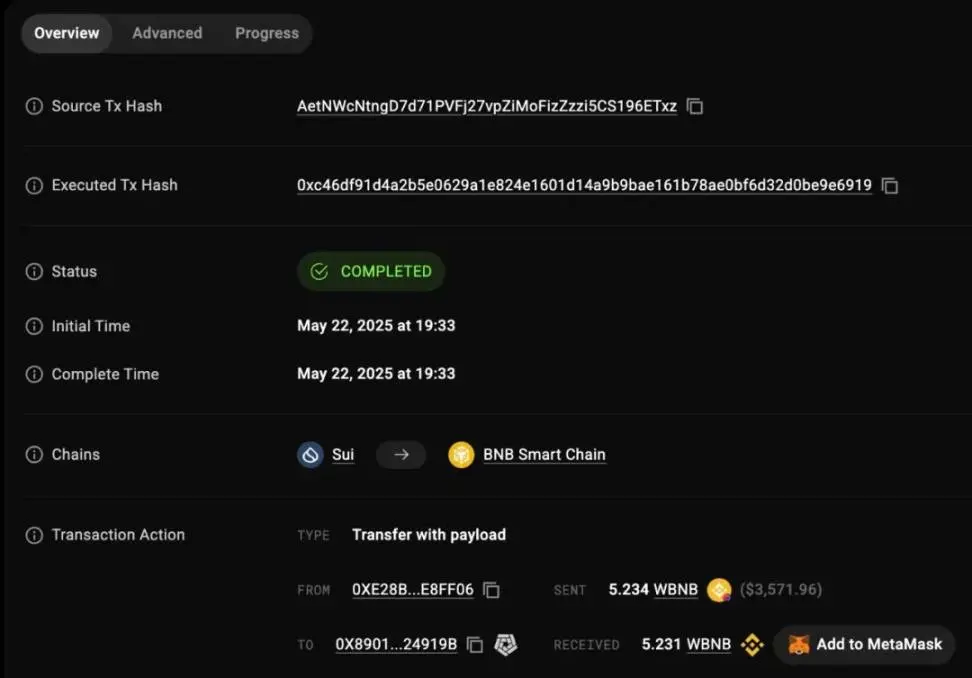 Slow Fog: Analysis of the Cetus Theft Incident, 1 Token Leveraged 230 Million USD, SUI Foundation Assists in Freezing 162 Million