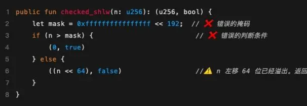 Slow Fog: Analysis of the Cetus Theft Incident, 1 Token Leveraged 230 Million USD, SUI Foundation Assists in Freezing 162 Million