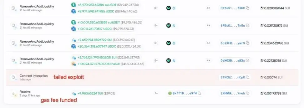 Slow Fog: Analysis of the Cetus Theft Incident, 1 Token Leveraged 230 Million USD, SUI Foundation Assists in Freezing 162 Million
