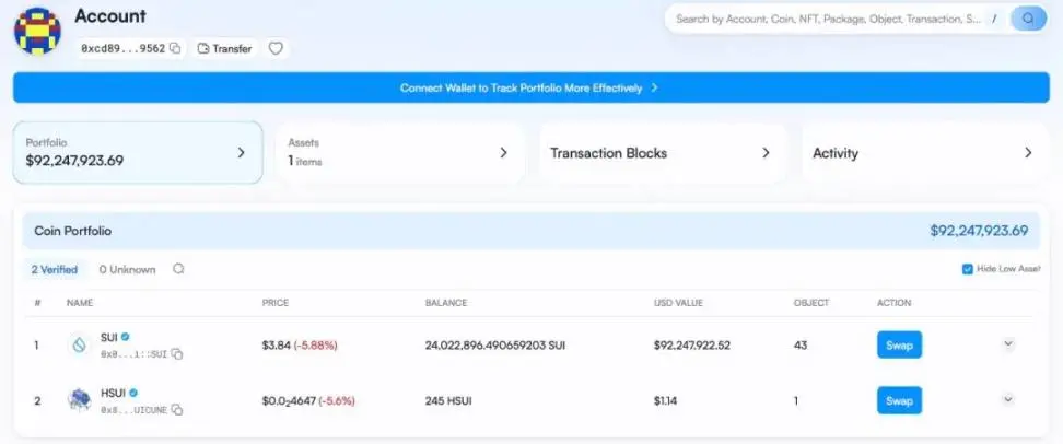 Slow Fog: Analysis of the Cetus Theft Incident, 1 Token Leveraged 230 Million USD, SUI Foundation Assists in Freezing 162 Million