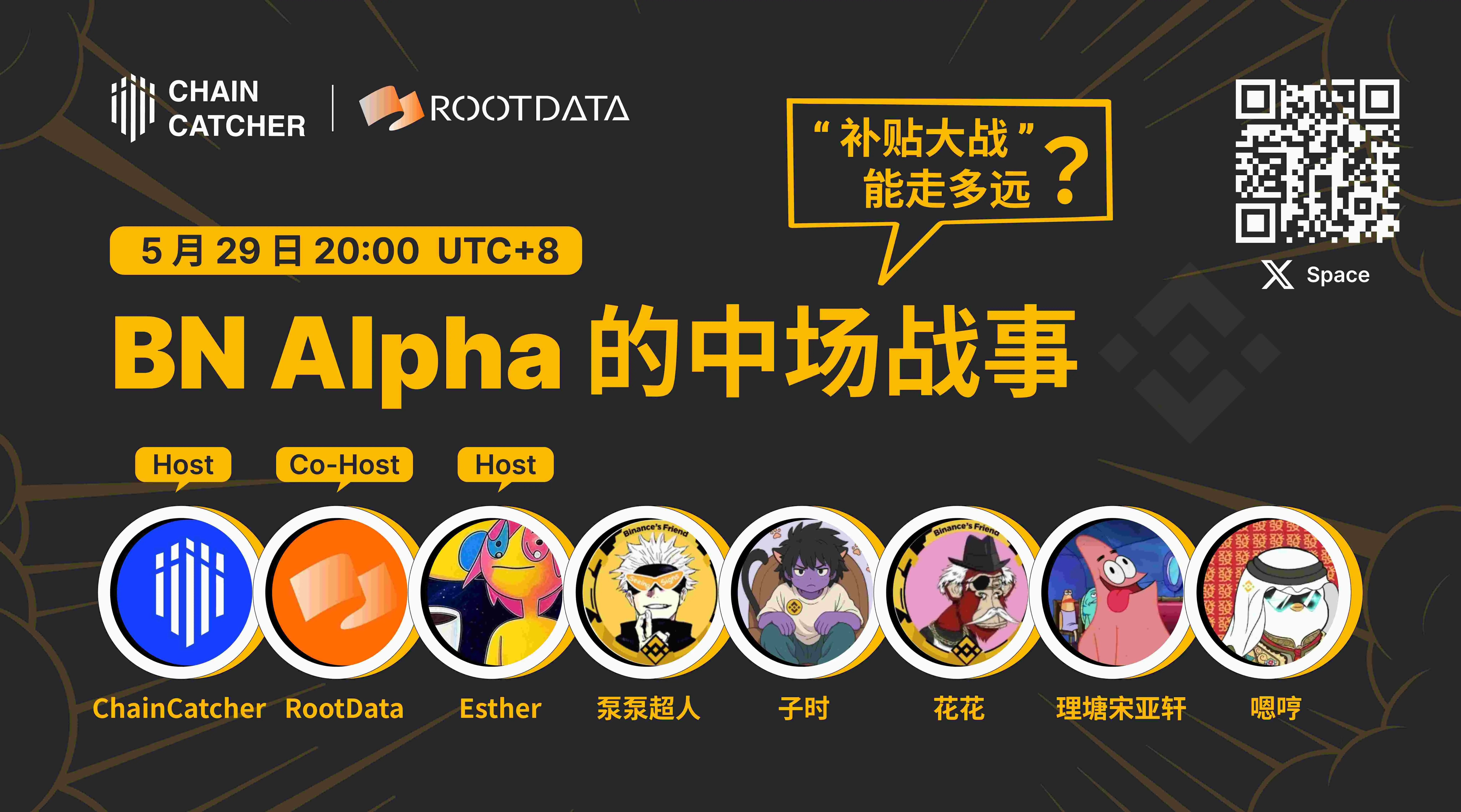 ChainCatcher will hold the "Midfield Battle of BN Alpha" X Space today at 20:00