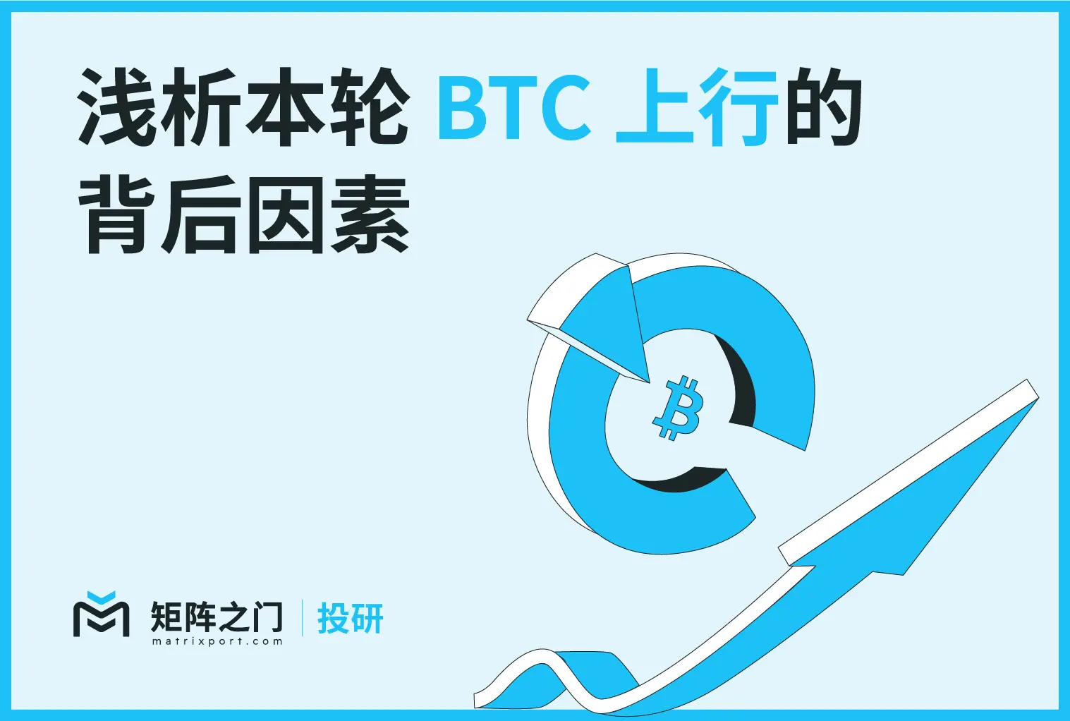 Matrixport Research: A Brief Analysis of the Factors Behind the Recent BTC Uptrend
