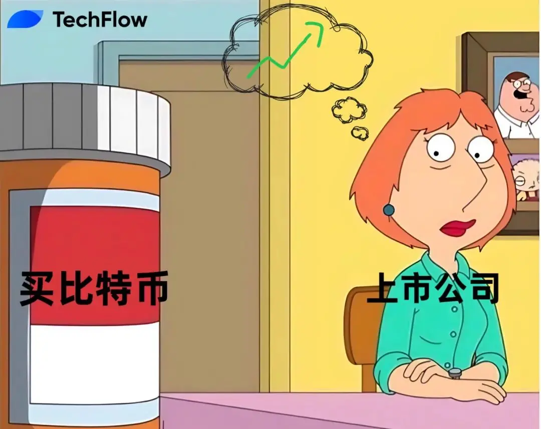 Buy coins, the new wealth password of US-listed companies