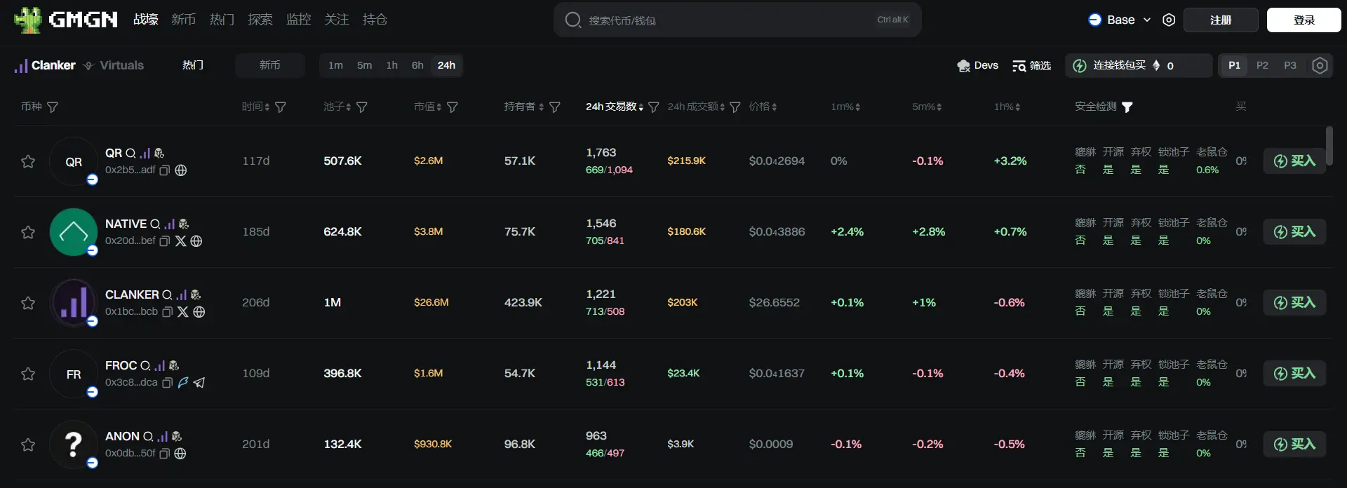 Daily Report | Binance announces that it has at least 213 Binance Alpha points available for claiming BDXN token airdrop; Ethereum Foundation team renamed and restructured to focus on three strategic goals