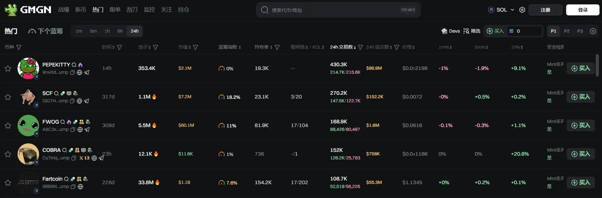 Daily Report | Binance announces that it has at least 213 Binance Alpha points available for claiming BDXN token airdrop; Ethereum Foundation team renamed and restructured to focus on three strategic goals