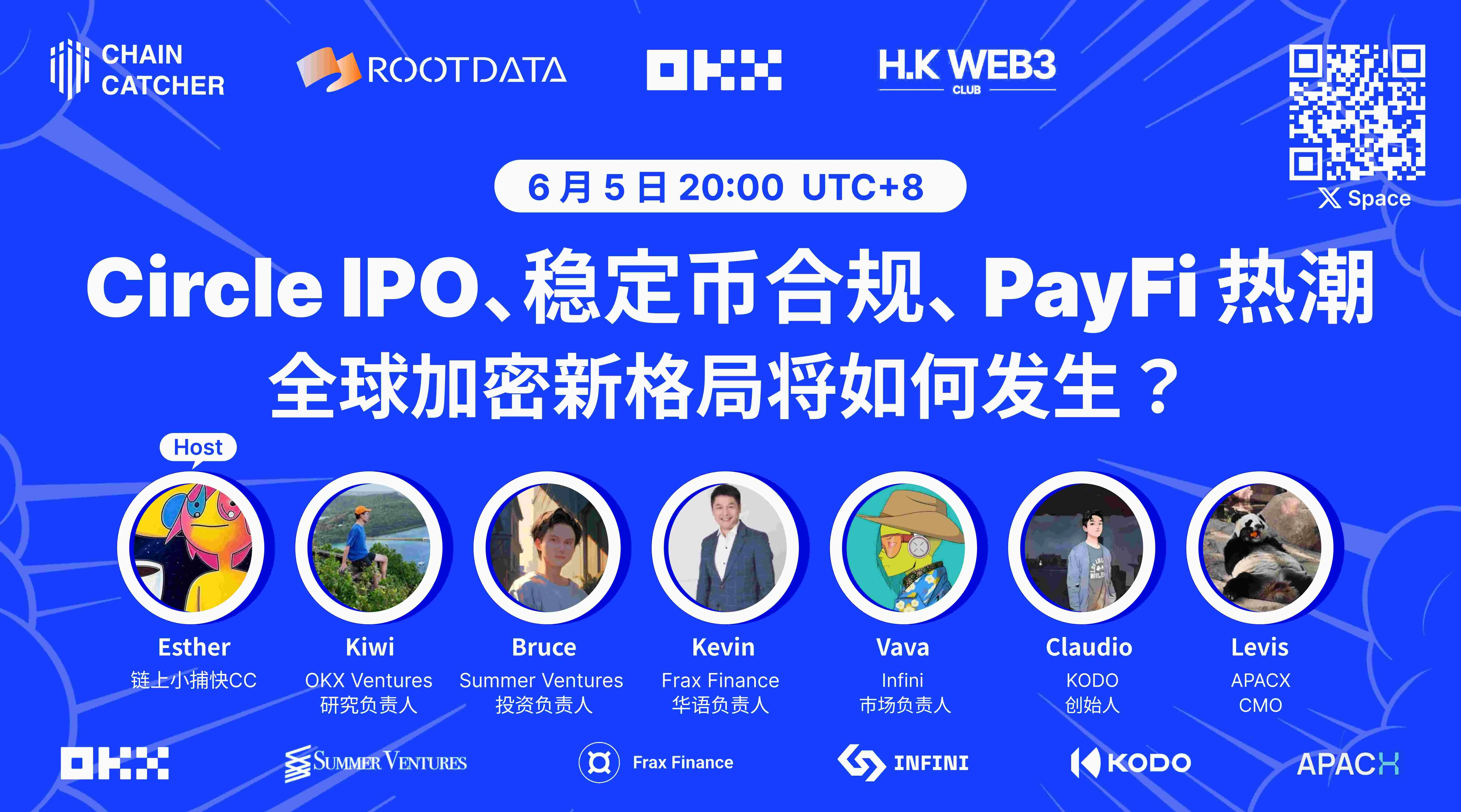 ChainCatcher will hold a themed Space titled "Circle IPO—Changes in the Global Crypto Landscape" today at 20:00
