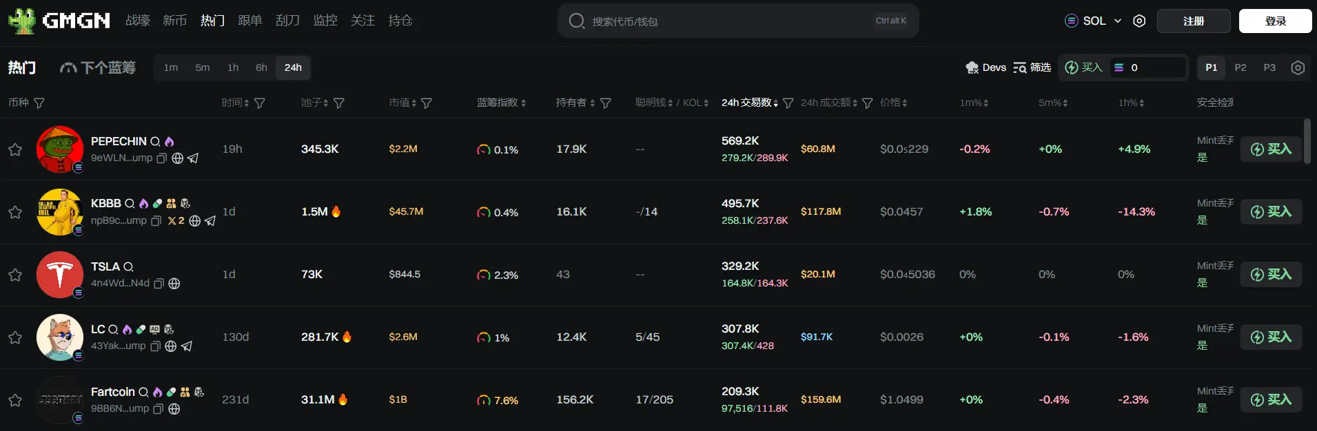 Daily Report | Hong Kong's 