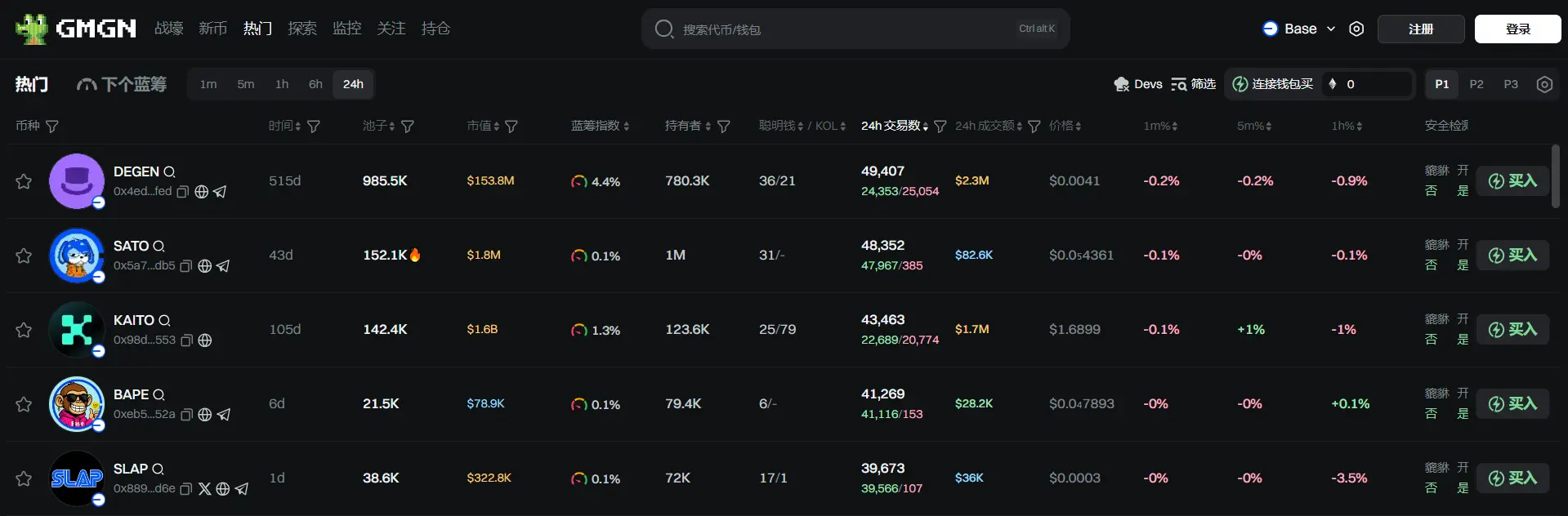 Daily Report | Hong Kong's 