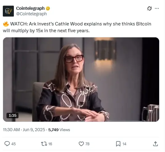 キャシー・ウッド：BTCの価格は今後5年間で15倍に成長する