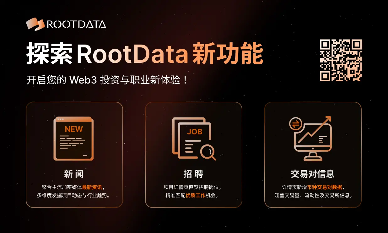 The Web3 asset data platform RootData has launched its news and recruitment module