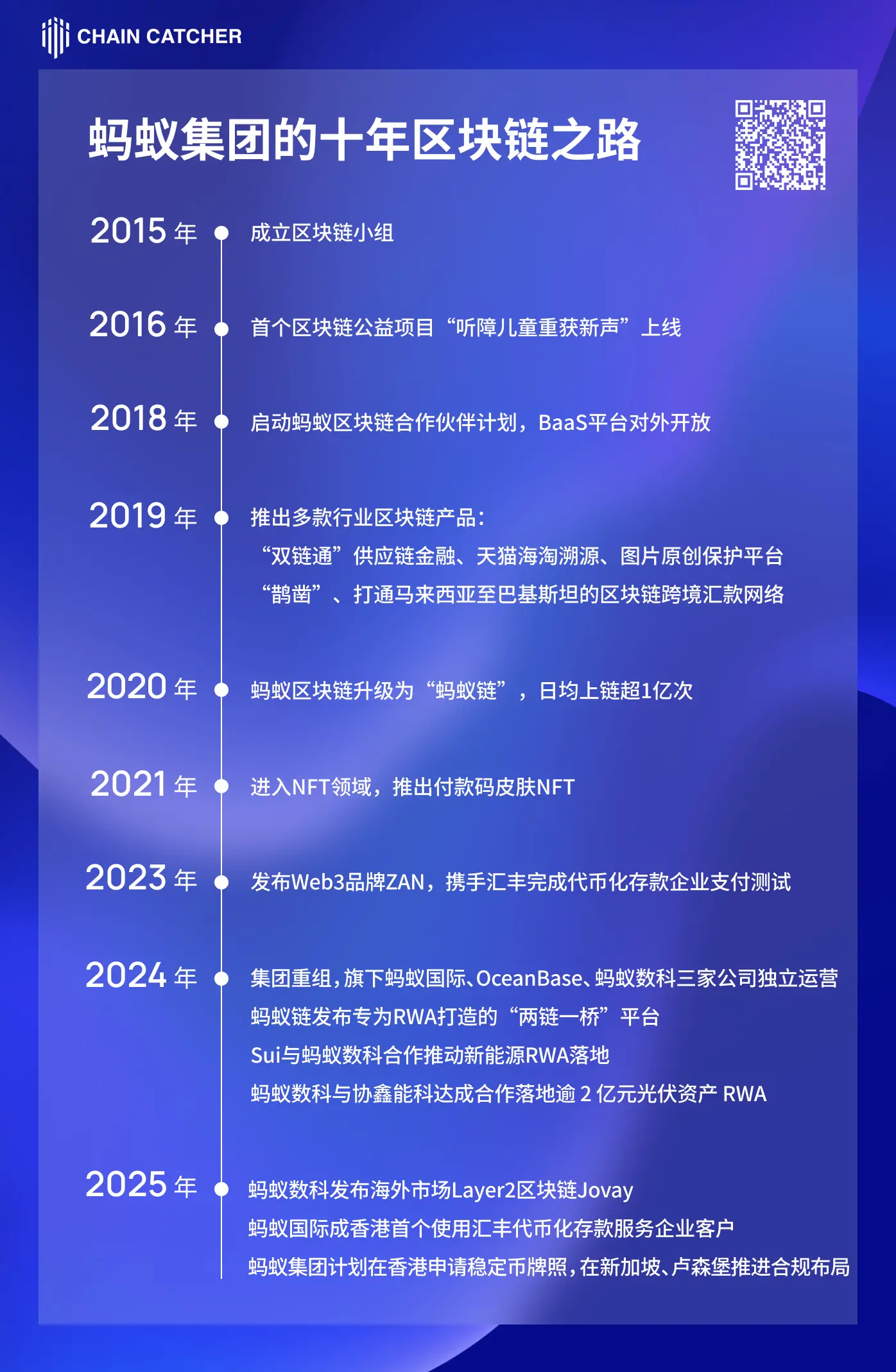 마이앤트 국제 진출, 스테이블코인