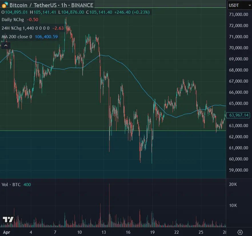 Analysis: Treating the Israel-Palestine conflict as merely a short-term market fluctuation factor, one must be cautious in seizing the "buy on dips" opportunity