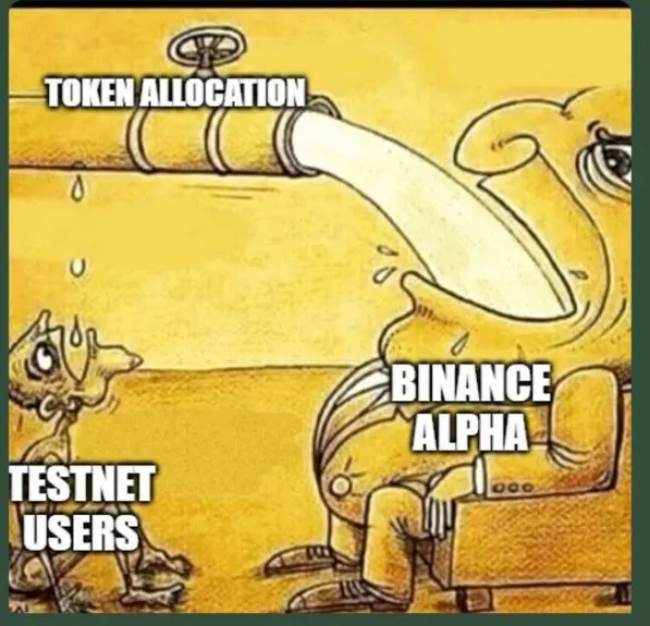 ZKJとKOGEは共に「水をかけられ」、Binance Alphaのボーナス期間はどれくらい続くのか?