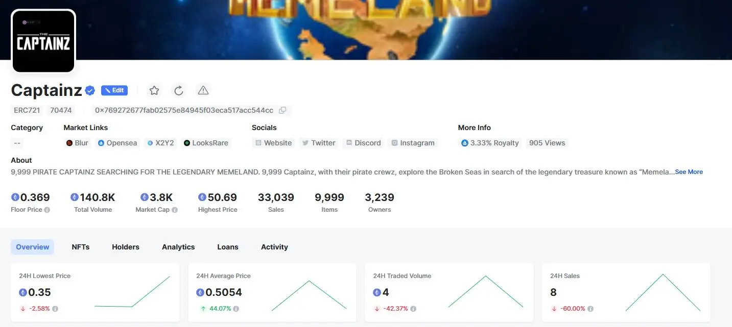 Behind the surge of Hong Kong stock enthusiasts' strategies: Memeland's parent company changes name through backdoor listing
