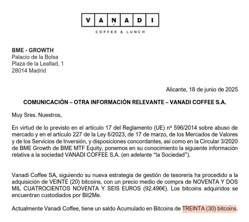 Spanish coffee chain Vanadi Coffee increases its holdings by 20 bitcoins