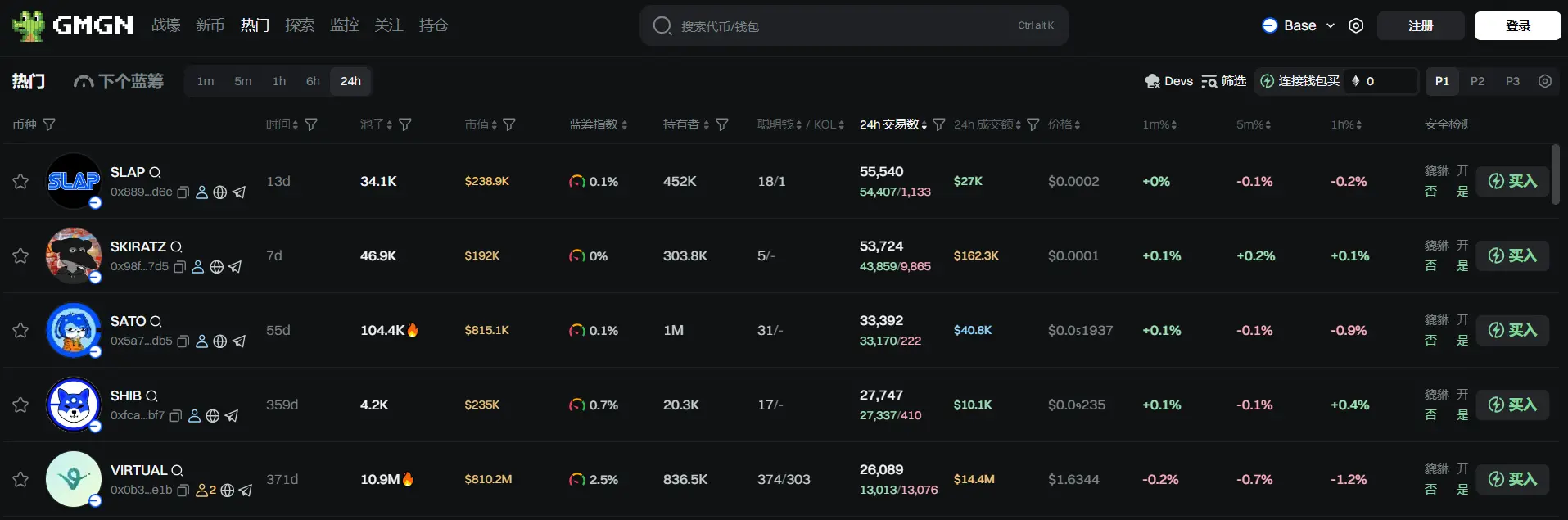 Daily Report | U.S. Senate Passes the GENIUS Act; JD Coin Chain CEO Says JD Hong Kong and Macau Station Will Support Stablecoin Shopping