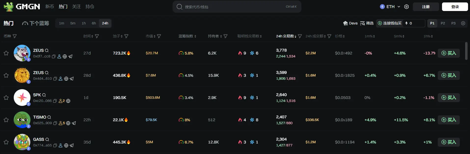 Daily Report | U.S. Senate Passes the GENIUS Act; JD Coin Chain CEO Says JD Hong Kong and Macau Station Will Support Stablecoin Shopping