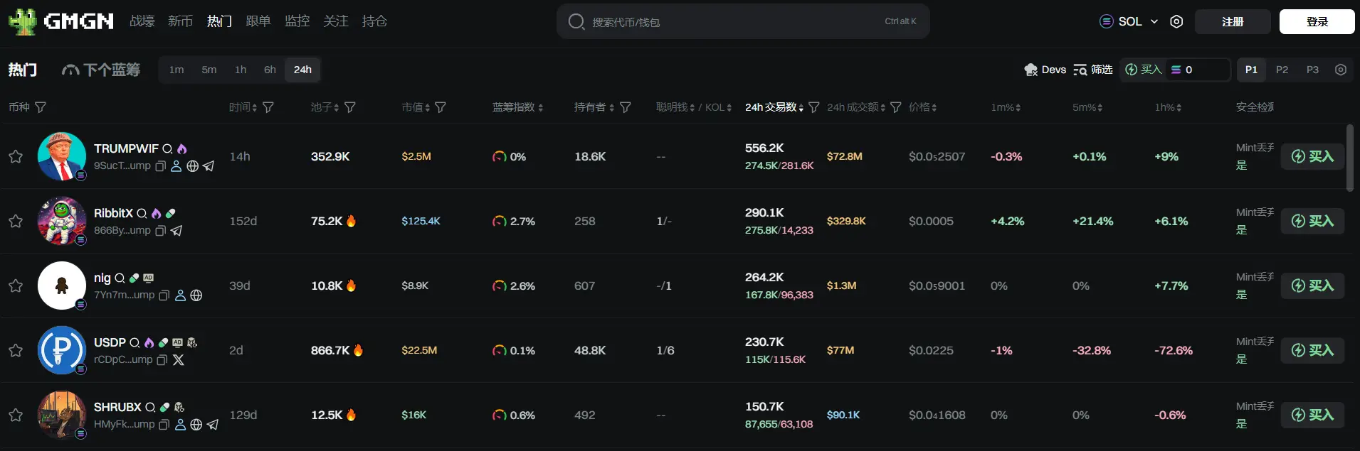 Daily Report | U.S. Senate Passes the GENIUS Act; JD Coin Chain CEO Says JD Hong Kong and Macau Station Will Support Stablecoin Shopping