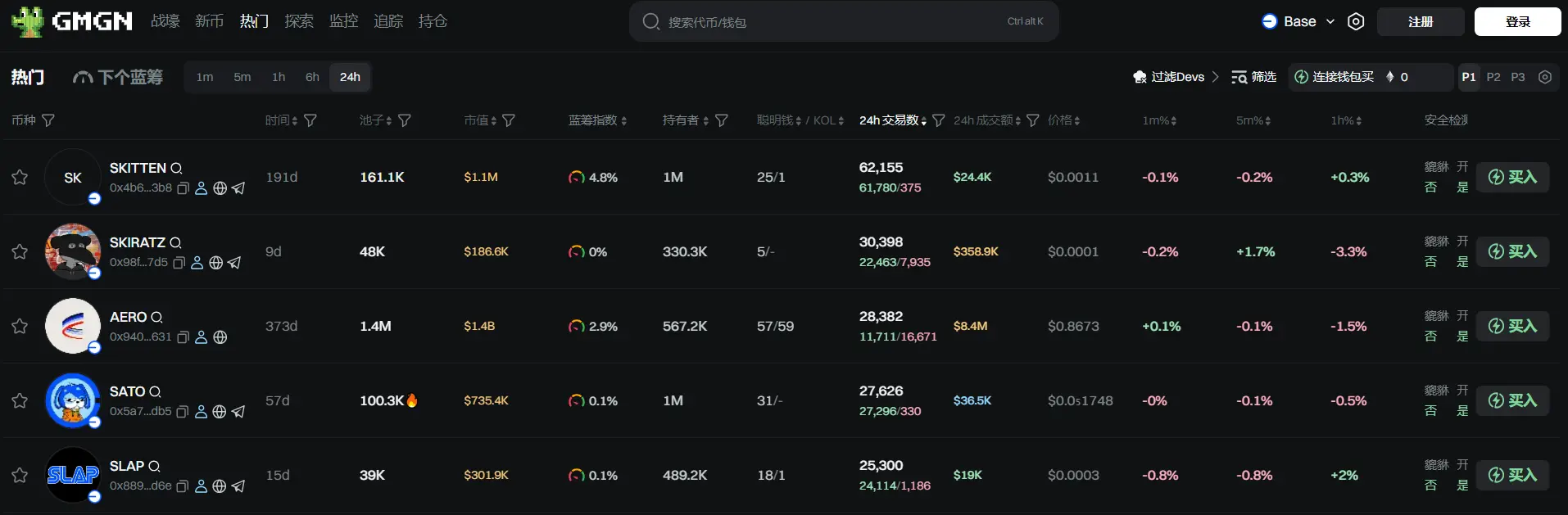 日報 | アメリカ・アリゾナ州のビットコイン準備法案 HB 2324 が上院を通過;Binance Alpha ポイントが少なくとも 243 のユーザーは第1段階で 2667 個の AVAIL トークンを申請できる