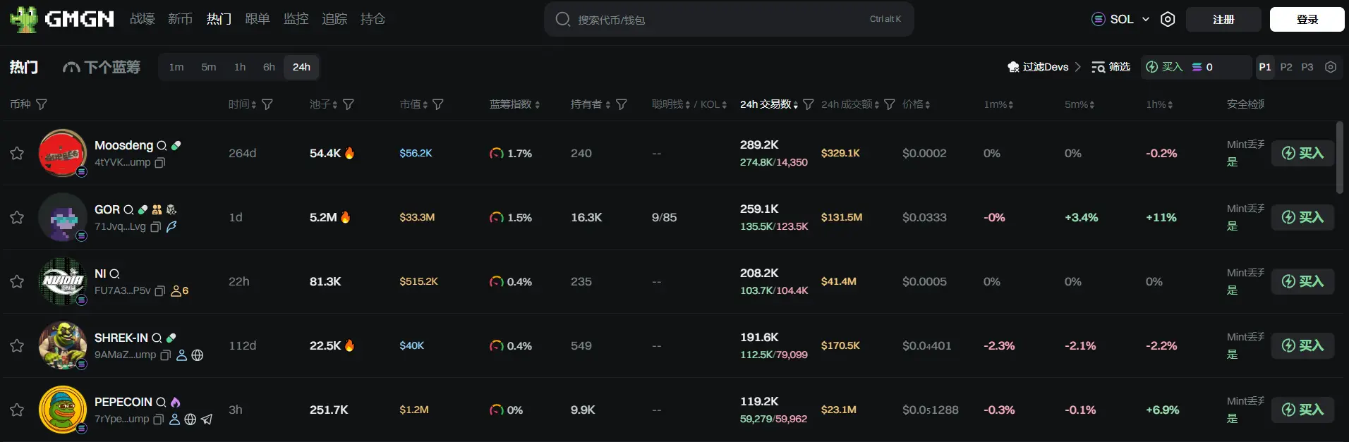 日報 | アメリカ・アリゾナ州のビットコイン準備法案 HB 2324 が上院を通過;Binance Alpha ポイントが少なくとも 243 のユーザーは第1段階で 2667 個の AVAIL トークンを申請できる