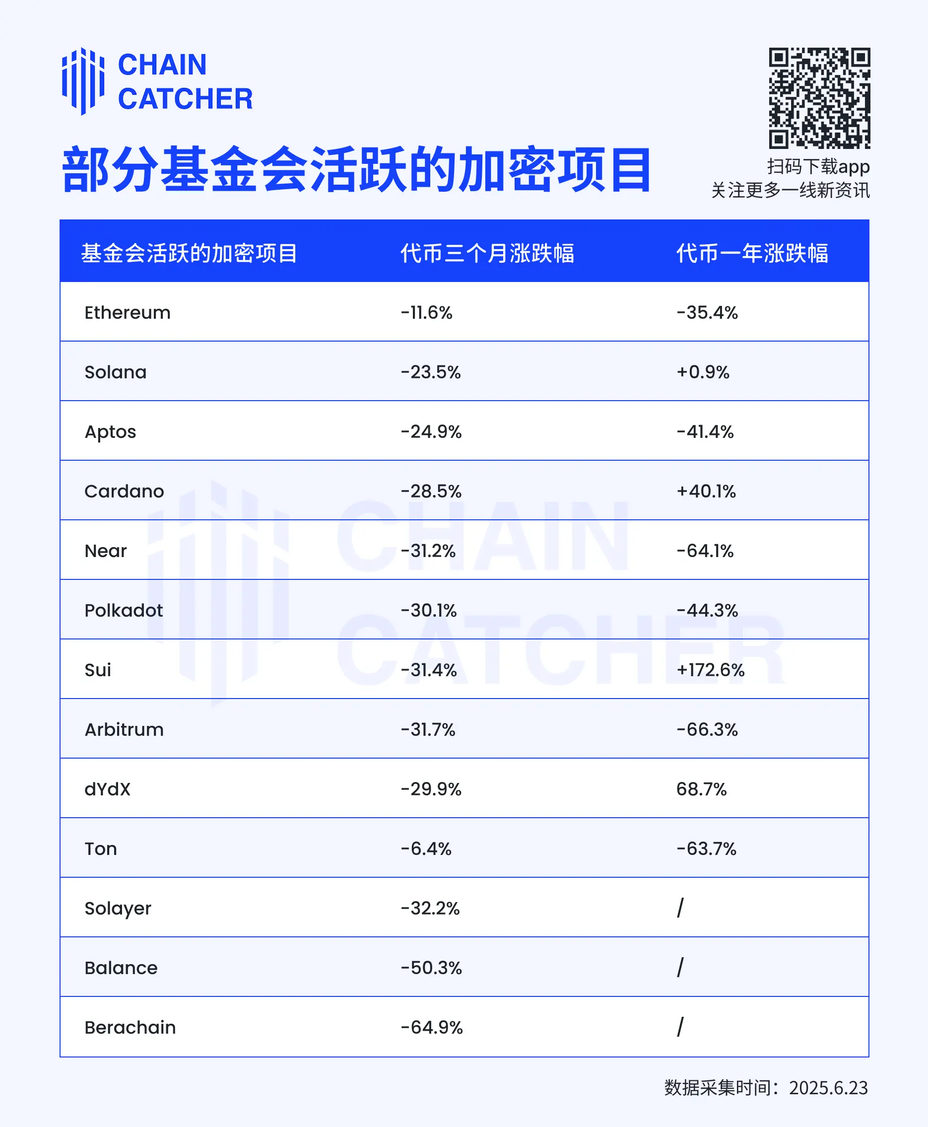 「標準装備」から「負担」へ：ファウンデーションモデルは黄昏期に向かっている