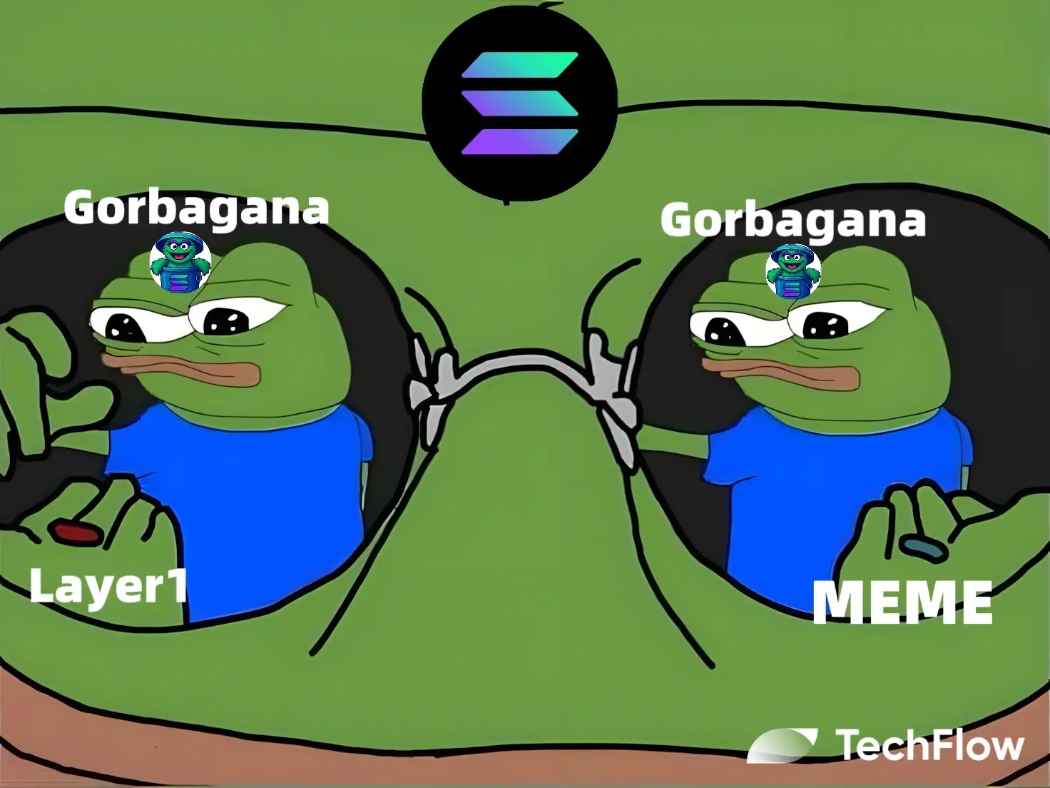 分叉 Solana，Meme 币 Gorbagana 整活只花了48 小时