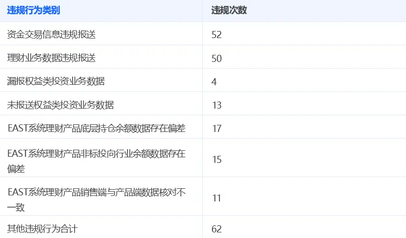 2025 年股票代幣化趨勢及熱門標的盤點