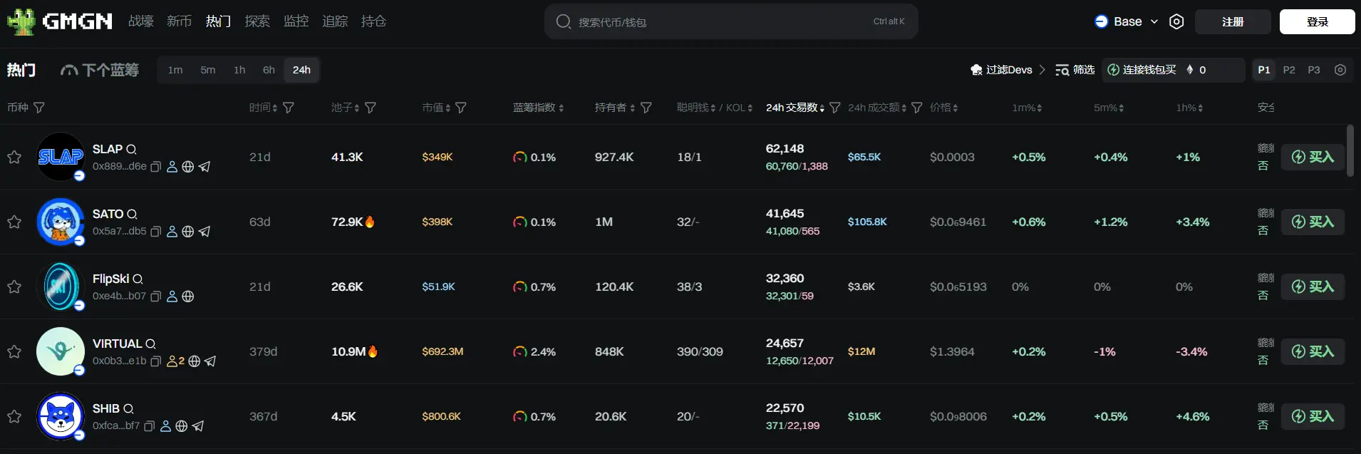 Daily Report | Huaxing Capital announces 