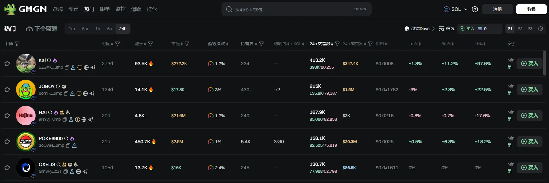 Daily Report | Huaxing Capital announces 